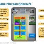 Intel_Skylake_spec 2